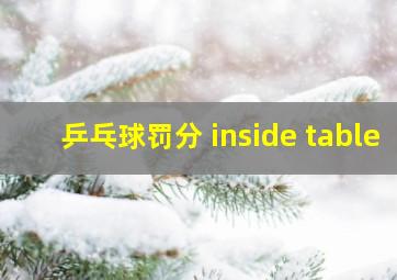 乒乓球罚分 inside table